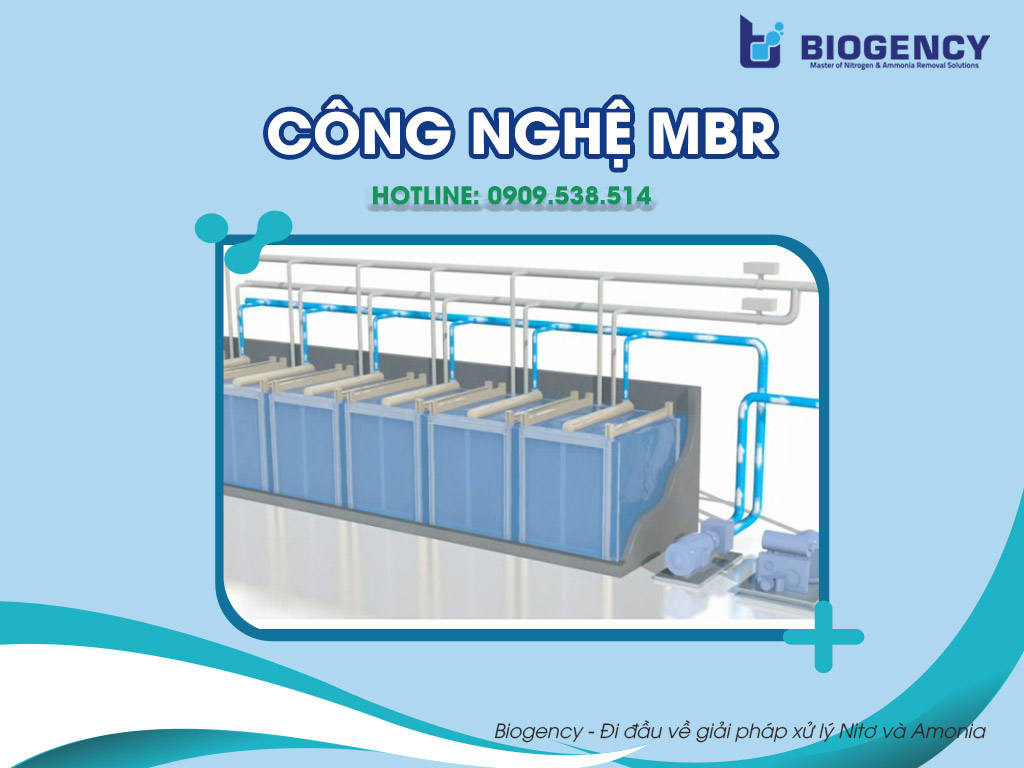 Công nghệ MBR